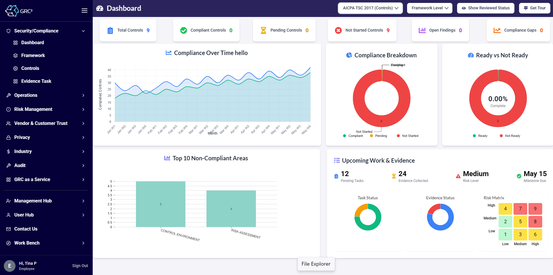 GRC³ dashboard showing compliance score and framework progress